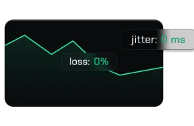 Package Loss Optimization Visualization
