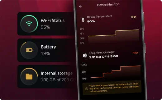 Device monitor