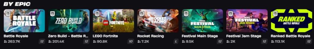 Fortnite Game Modes