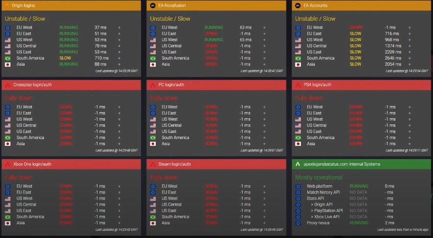demostrating Apex Legends servers worldwide