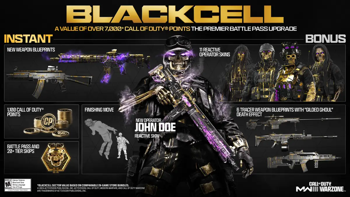 A sneak peek at the upcoming 'Black Cell' battlepass in Call of Duty, featured in the Warzone battlepass