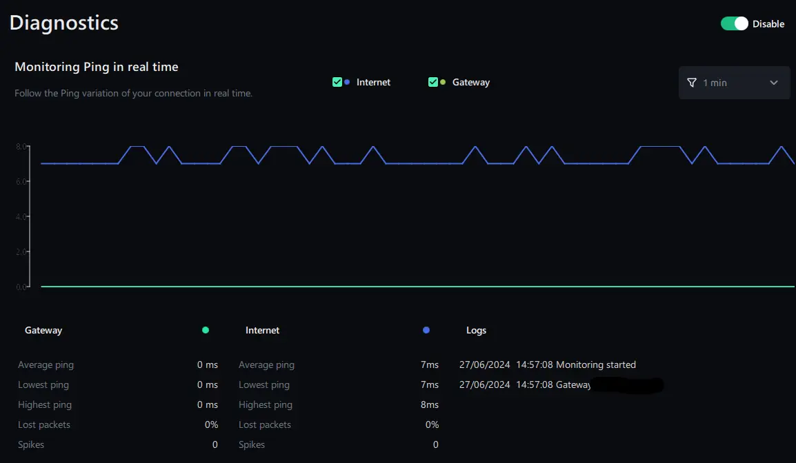 Real time optimization ExitLAg monitoring game ping