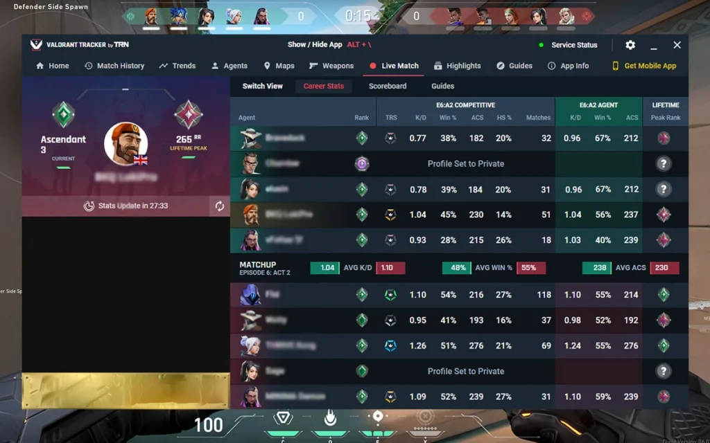 Valorant tracker showcasing characters and detailed statistical analysis on the game scoreboard
