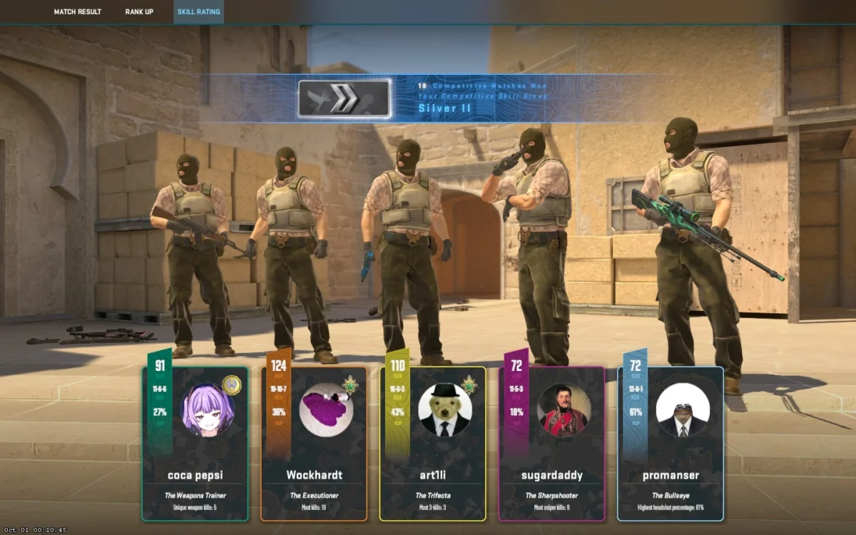 CS2 Competitive: A Complete Strategy Guide