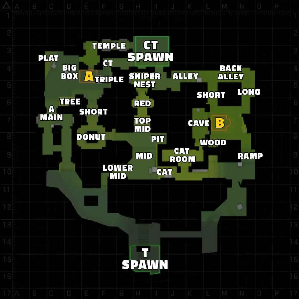 Dominate the Battlefield: CSGO Map Control Secrets Revealed