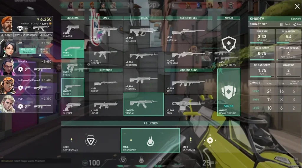 Current image: Valorant Economy Guide