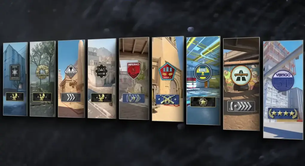rank system in counter strike 2