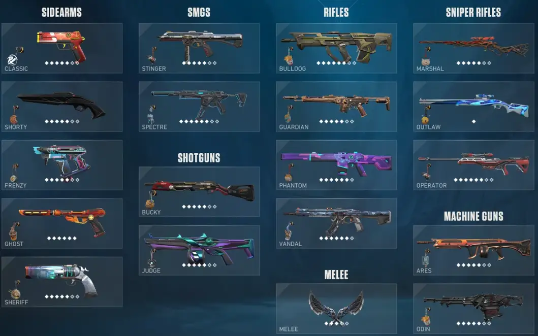 game sking in valorant store