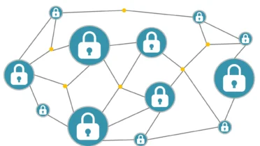 blockchain network