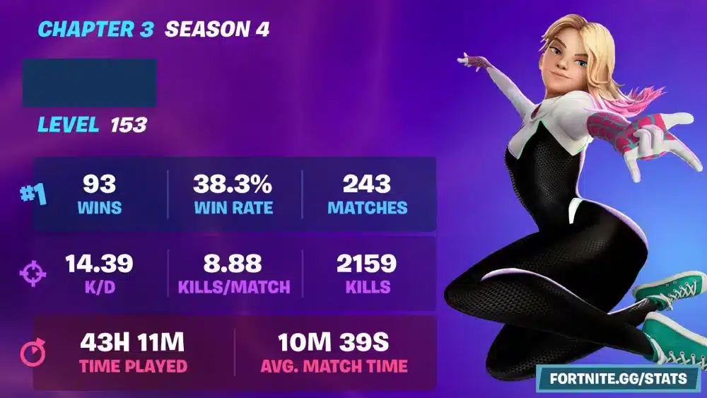 Fortnite GG Stats: How to Check Your Fortnite Statistics (2024 Guide)