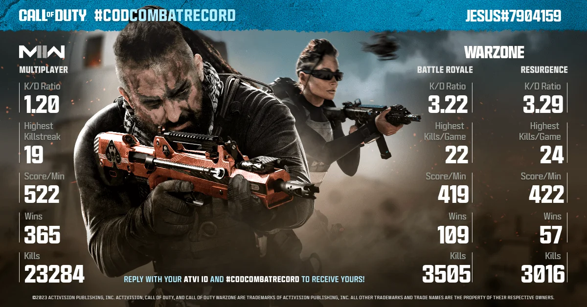 tracker call of duty