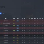 Current image: CSGO Live Stats