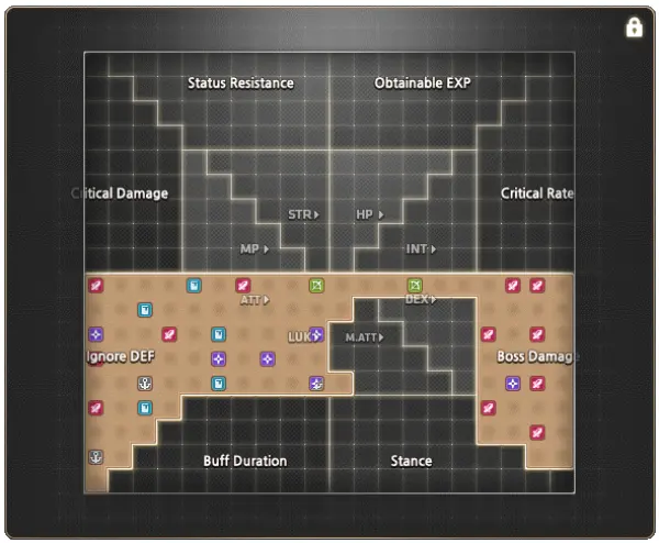 MapleStory Legion: how to build and maximize your legion