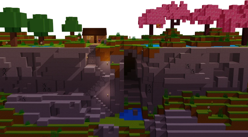 Are Minecraft Realms cross platform? is minecraft cross platform