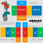 How to Make and Sell a Shirt on Roblox