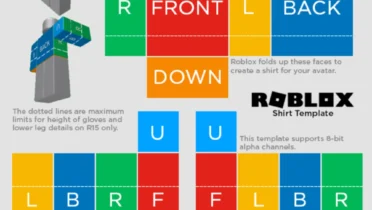 How to Make and Sell a Shirt on Roblox
