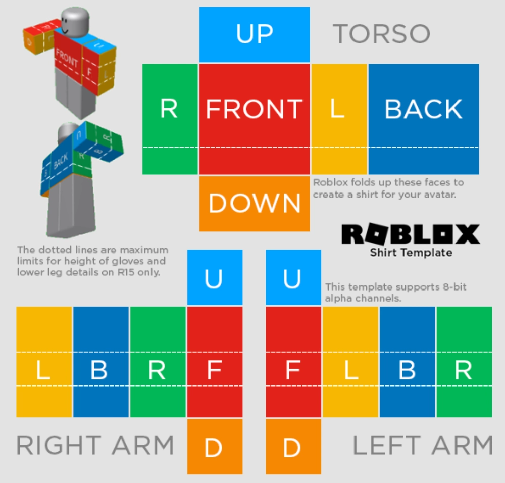 How to Make and Sell a Shirt on Roblox