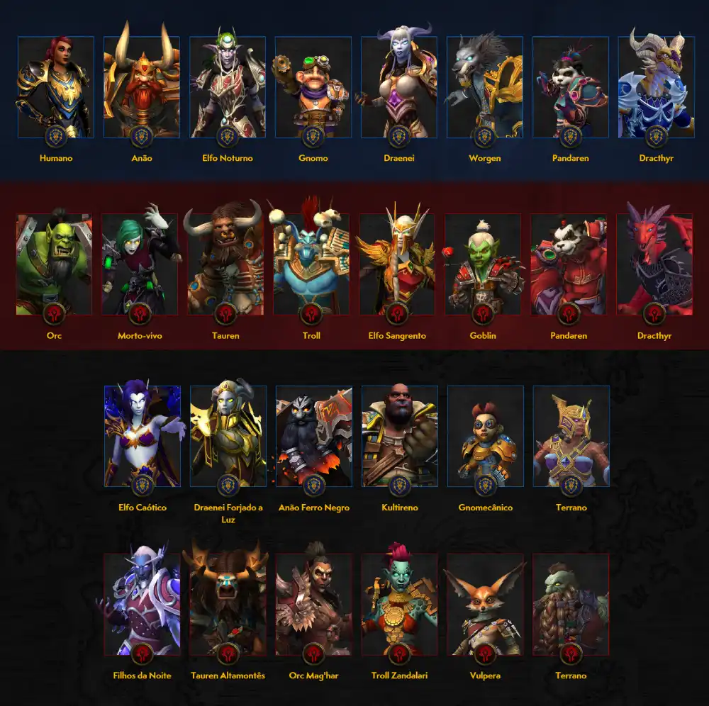 Raças de WoW