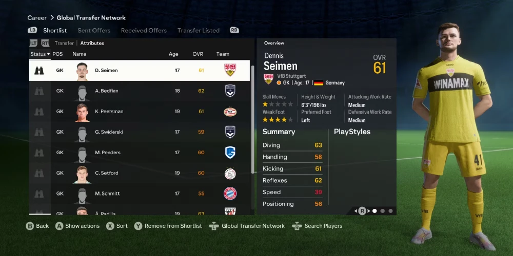 Best-Young-Players-EA-FC24 (1) best young players ea fc 24Building an Elite Youth Academy in EA FC 24