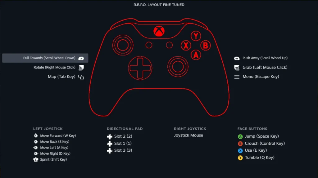 Current image: Repo Controls: Unlocking Every Move for a Seamless Gaming Experience