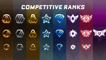 Rocket League Ranks
