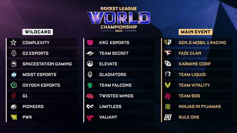 Rocket League Tournament Times
