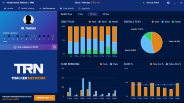 Rocket League Tracker Network