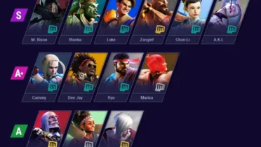 Street Fighter 6 Tier List: Complete Ranking Breakdown