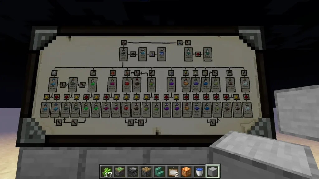 Minecraft potion recipes