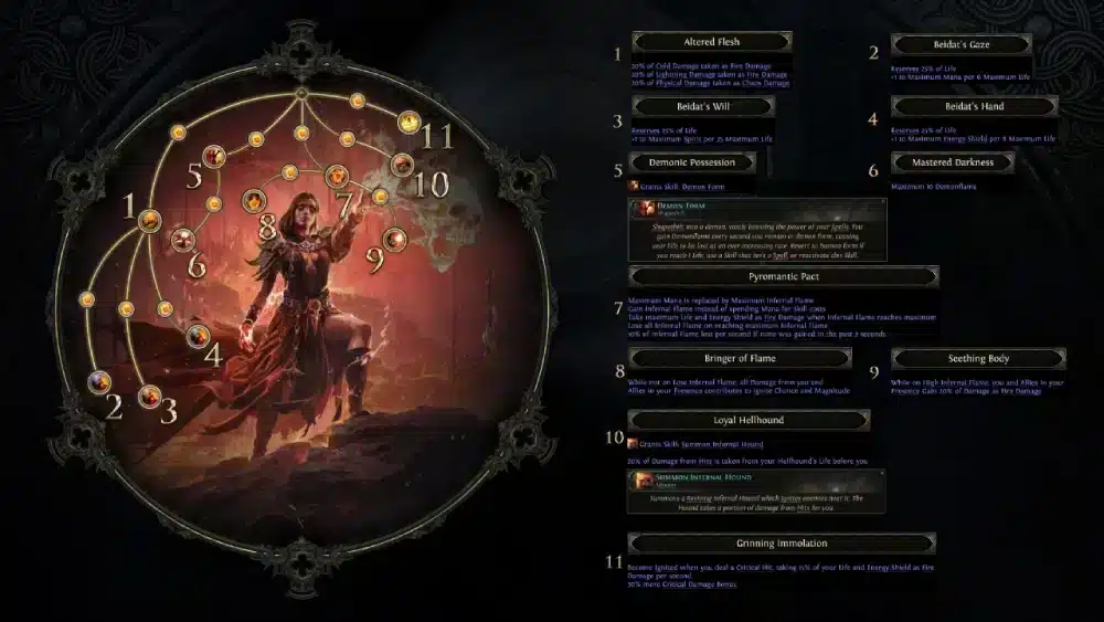 Path of Exile Ascendencia