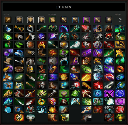 Dota 2 Items