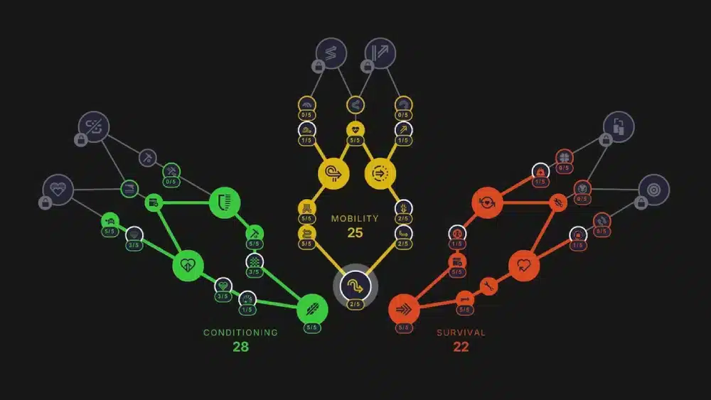Arc Raiders Best PvP Build: Complete Meta Guide