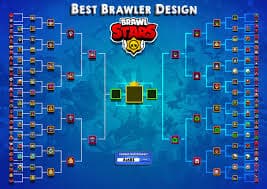 Colette Brawl Stars