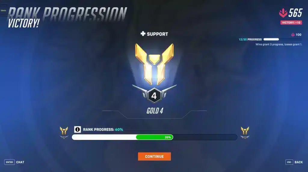 Overwatch 2 Ranks
