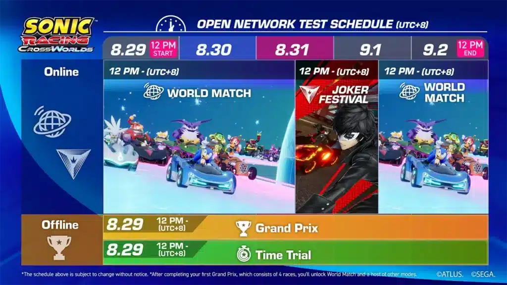 sonic racing