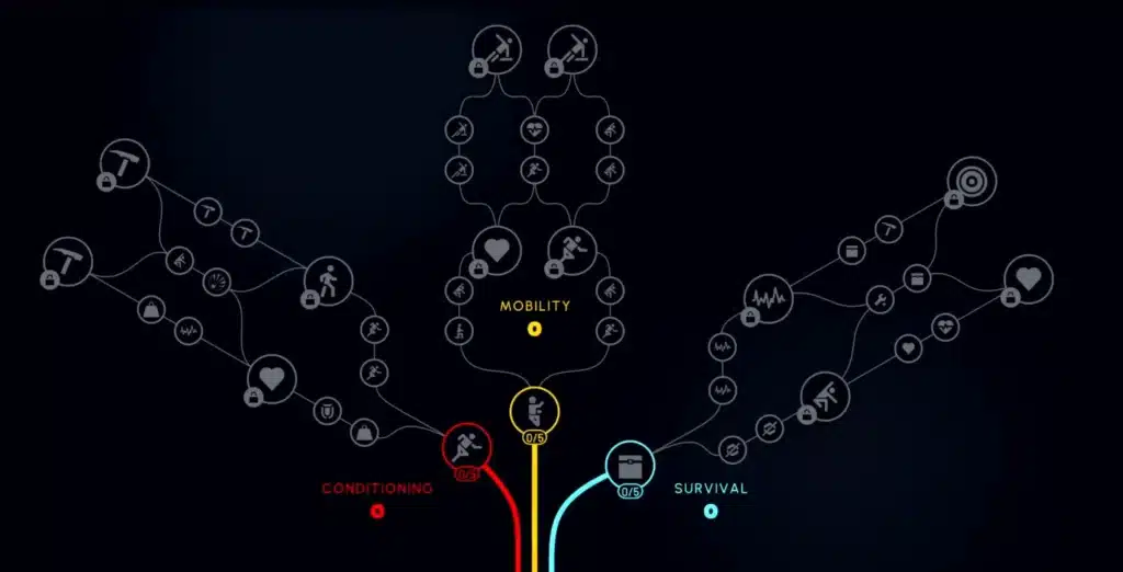 The current image has no alternative text. The file name is: best-arc-raiders-skill-tree.webp