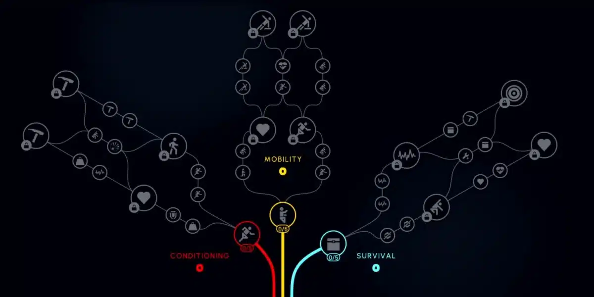 Best ARC Raiders Skill Tree