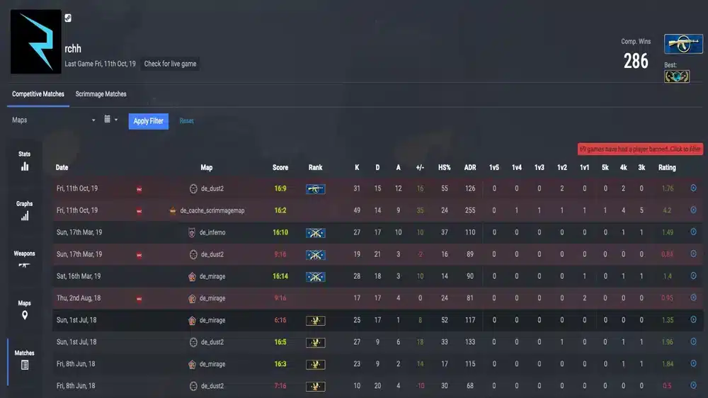 إحصائيات CSGO المباشرة