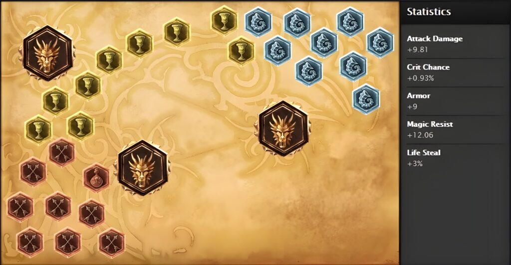 League Of Legends Runes
