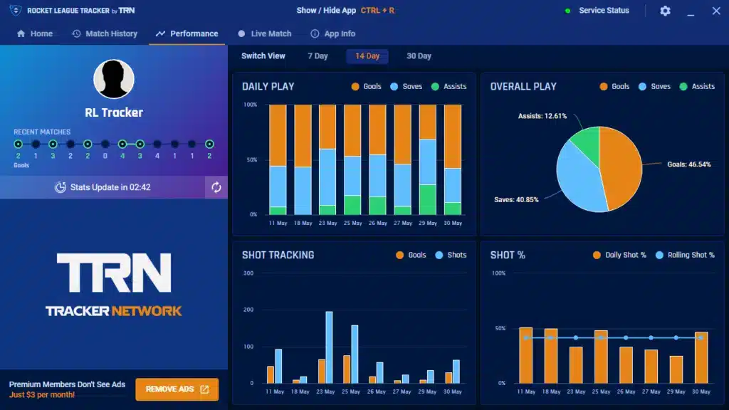 Rocket League Tracker Network