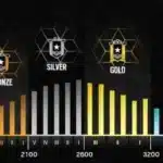 The current image has no alternative text. The file name is: Rainbow-Six-Siege-Ranks-Complete-Ranked-Guide-for-2026.webp
