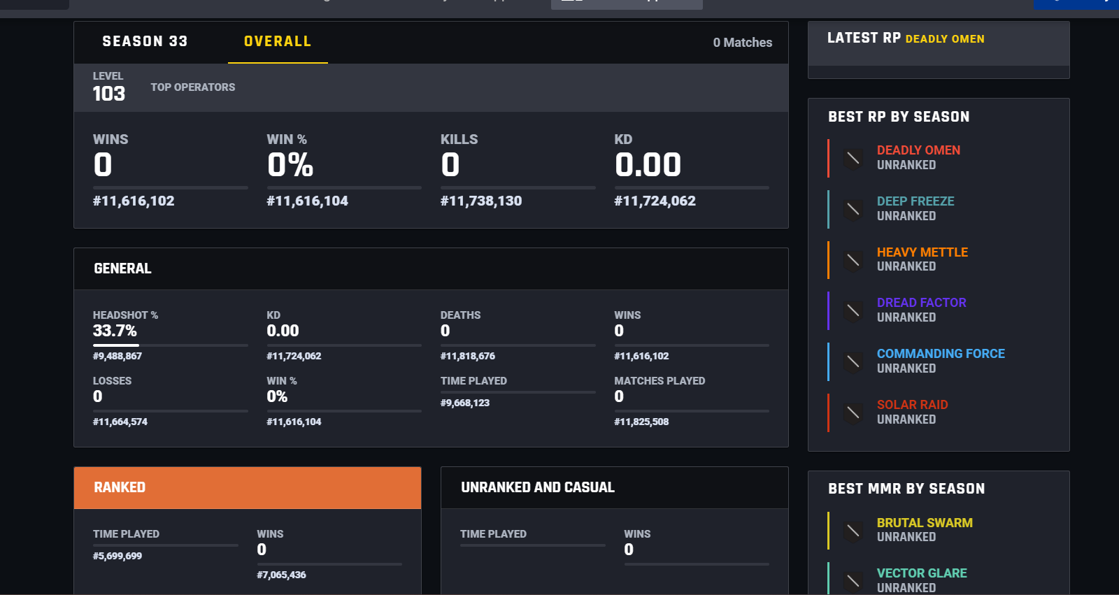 Rainbow Six Siege Tracker