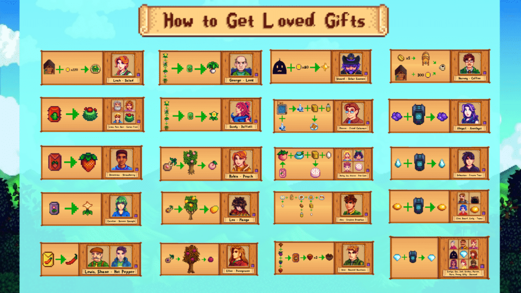 Stardew Valley Gifts