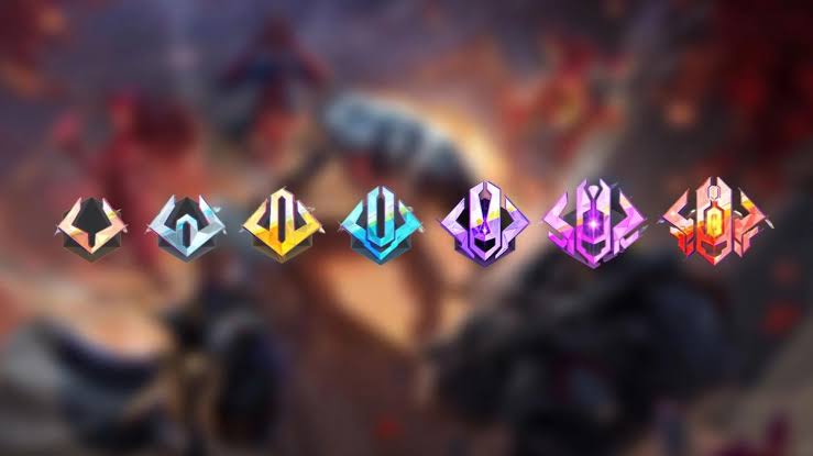 Marvel Rivals Ranks Explained: 🦸 All Tiers, Points System, and How to Climb ⚡