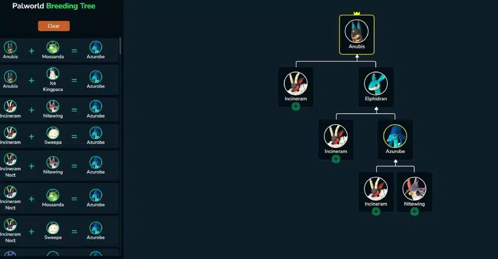 Palworld Breeding Guid: How Breeding Really Works