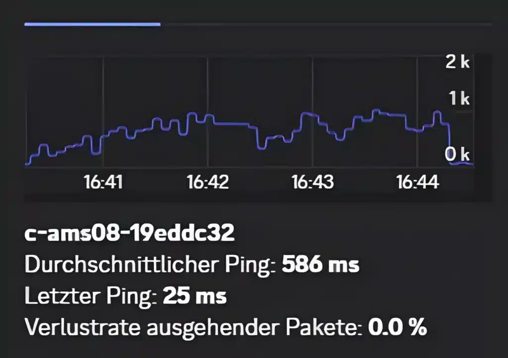 Discord Ping