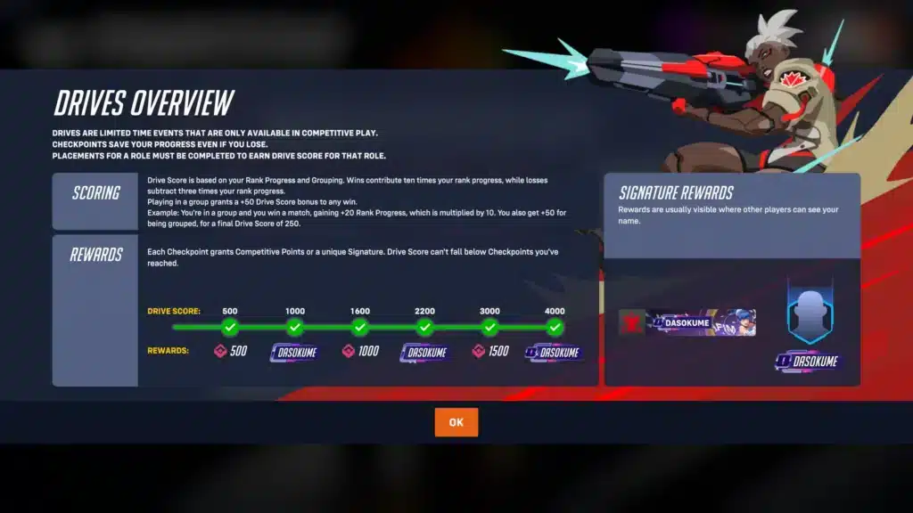 Overwatch Drives
