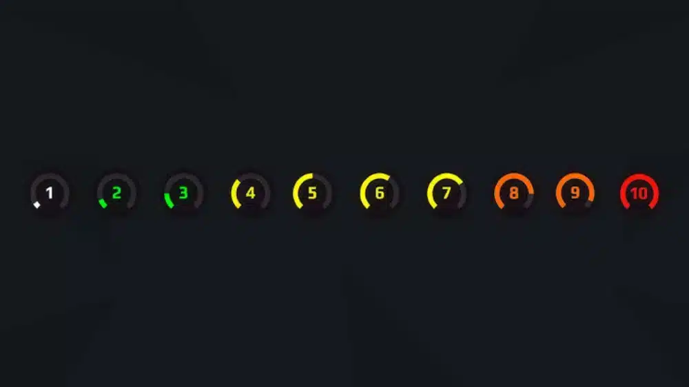 When high ping isn't caused by your connection ping to faceit servers