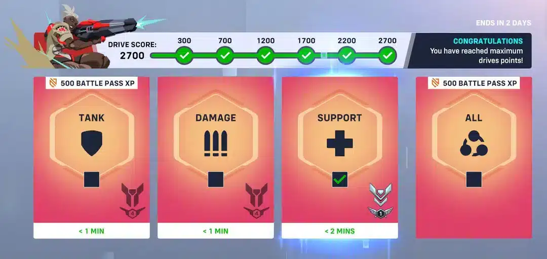 When Does Overwatch Drives End