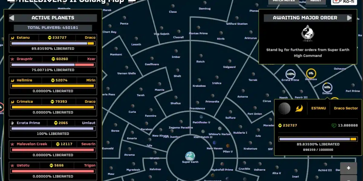 Helldivers 2 Galactic Map